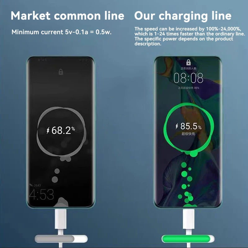 120W Fast Charge Cable PD Quick Charging High Quality USB C TO USB Type C Cable For iPhone Xiaomi 17 Plus Pro Max Samsung S24 Peaceful Pleasures Health and Wellness