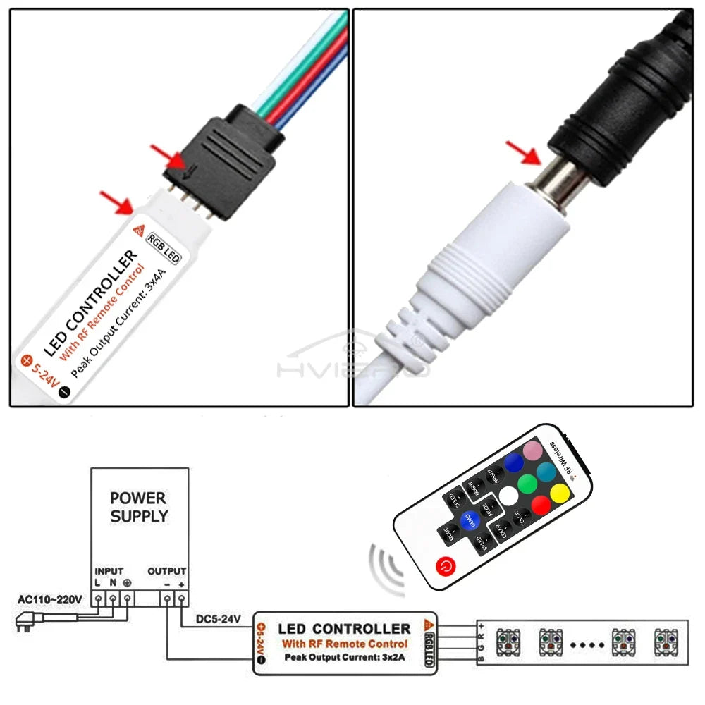 RF 17-Key RGB LED Strip Controller DC 5–24V Wireless Dimmer
