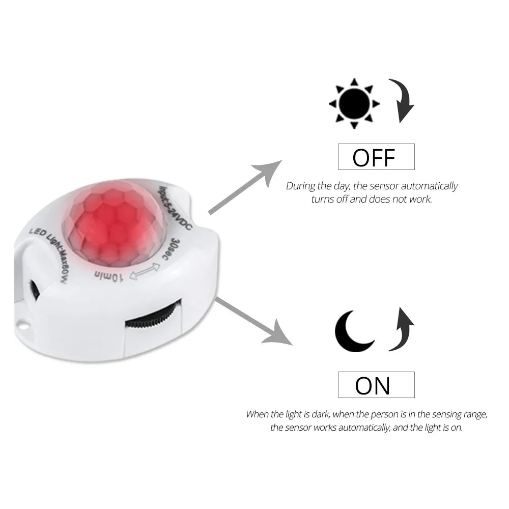 PIR Motion Sensor Switch 5V–12V Infrared Controller for LED Strip
