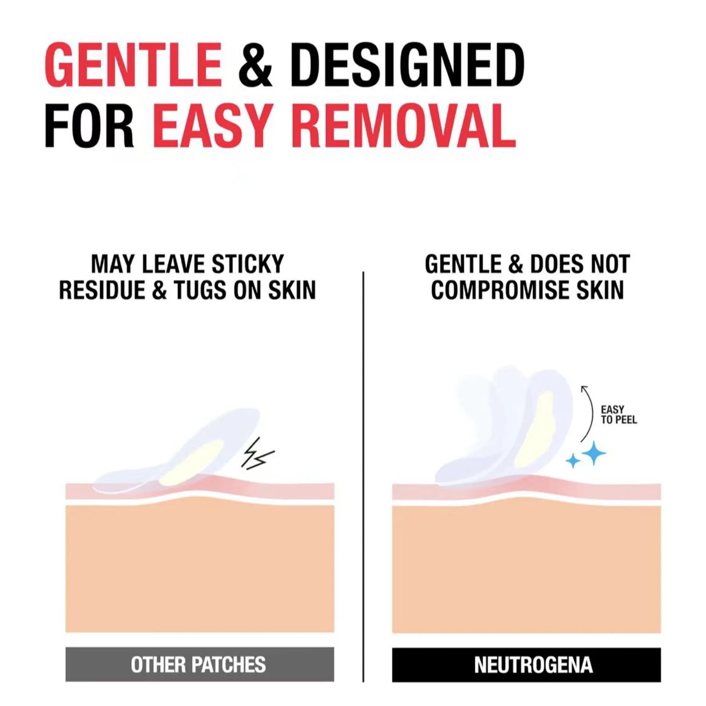 Hydrocolloid Acne Patches – Invisible & Waterproof | All Skin Types