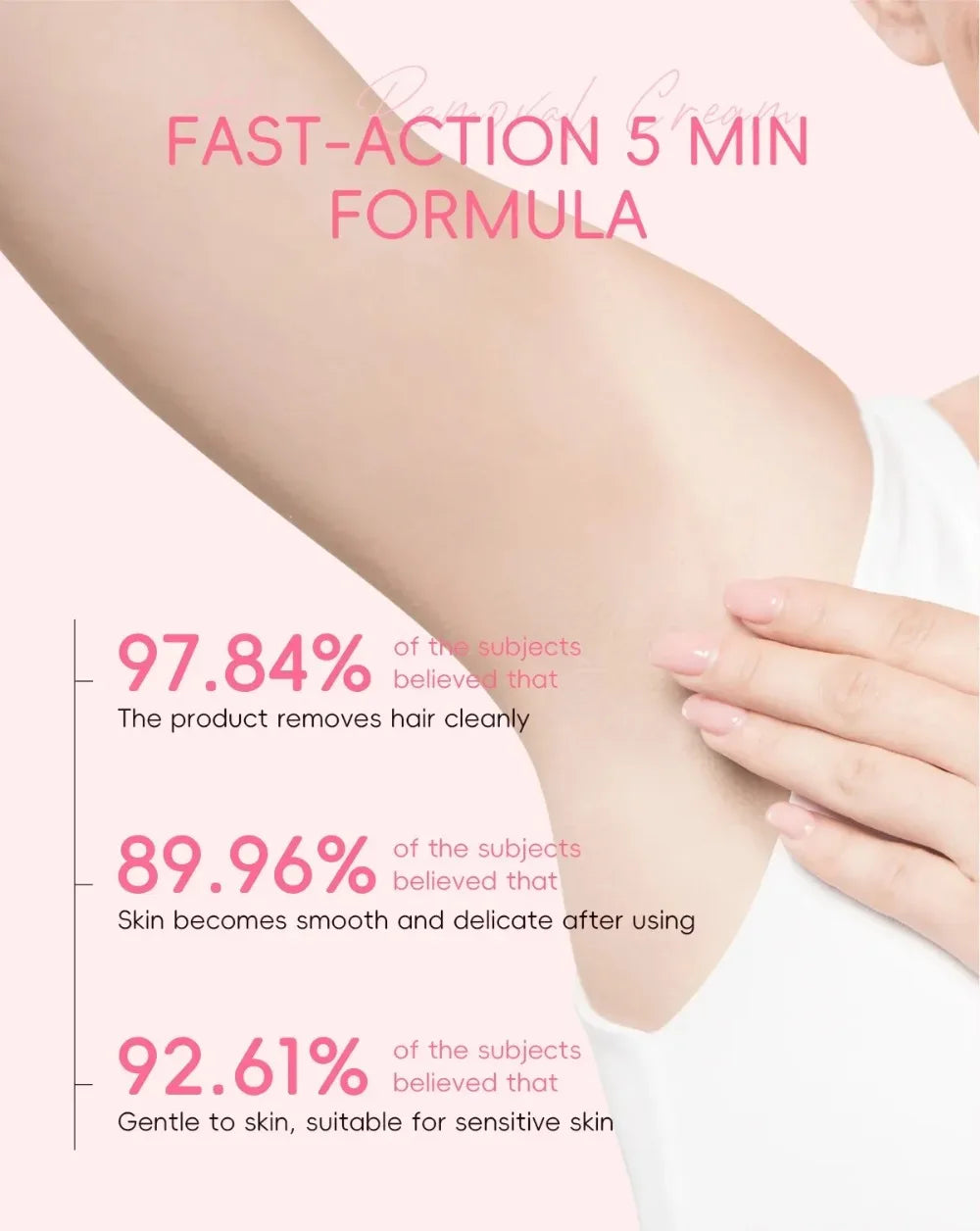 LAIKOU Sakura Hair Removal Cream Fast Painless Hair Growth Inhibitor Arm Armpit Legs Intimate Areas for Men Woman 50g Peaceful Pleasures Health and Wellness