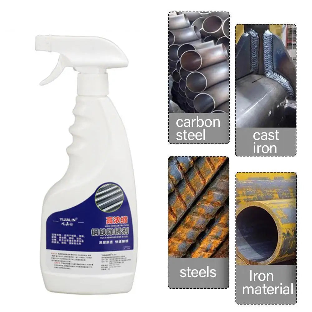 Powerful Metal Rust Remover Spray for Cars and Maintenance Peaceful Pleasures Health and Wellness