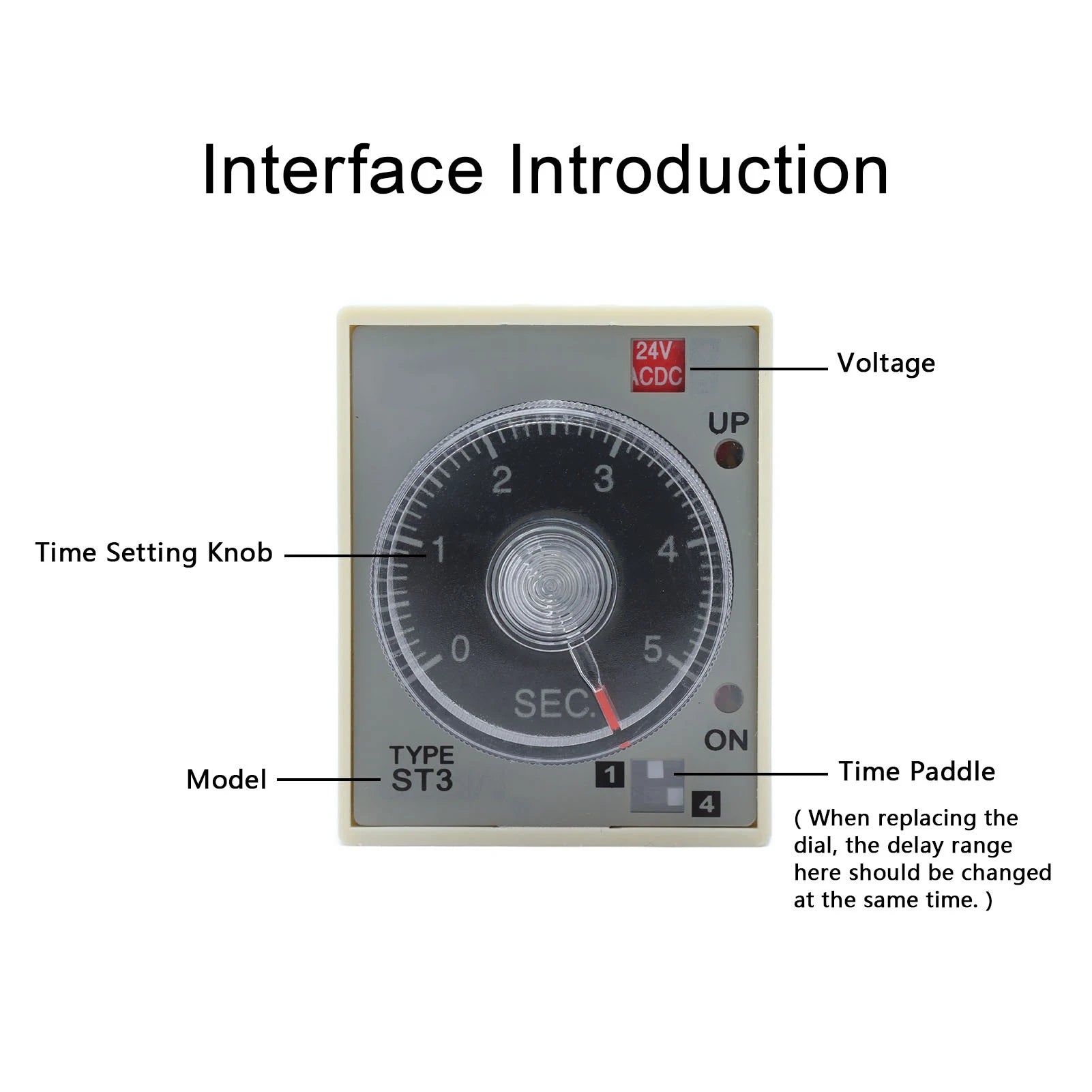 Time Relay Accessory BERM Time Relay Adjustable Power On Timer Delay Accessory Replacement Part ST3PAA Peaceful Pleasures Health and Wellness