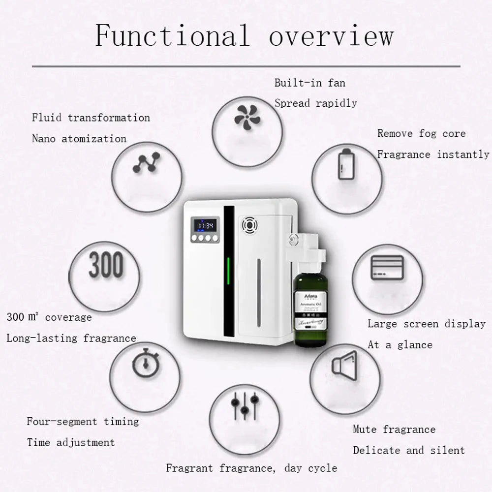 Scent Machine Aroma Diffuser Wall Mounted Hotel 160ML Aroma Diffuser With Fan Inside For Large Area Hotel Lobby Home Fragrance Peaceful Pleasures Health and Wellness