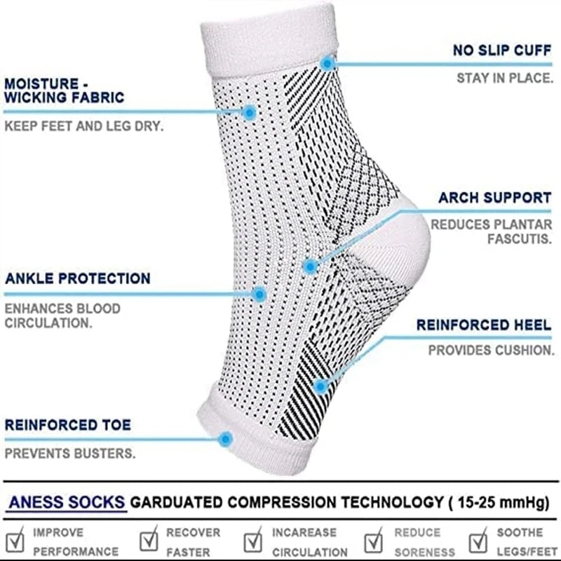 WEFITON Neuropathy Compression Socks – Ankle & Arch Support Compression Ankle Socks Peaceful Pleasures Health and Wellness