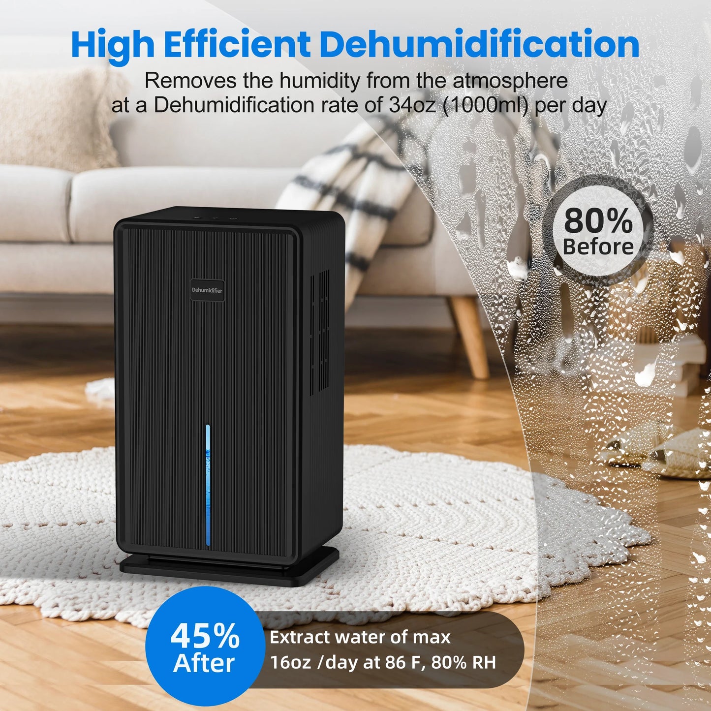 URGGU Large Home Dehumidifier – 430 sq ft, Quiet, 4L Tank