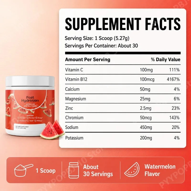 Electrolyte Powder 3 Flavors – Sodium, Potassium, Magnesium & Calcium