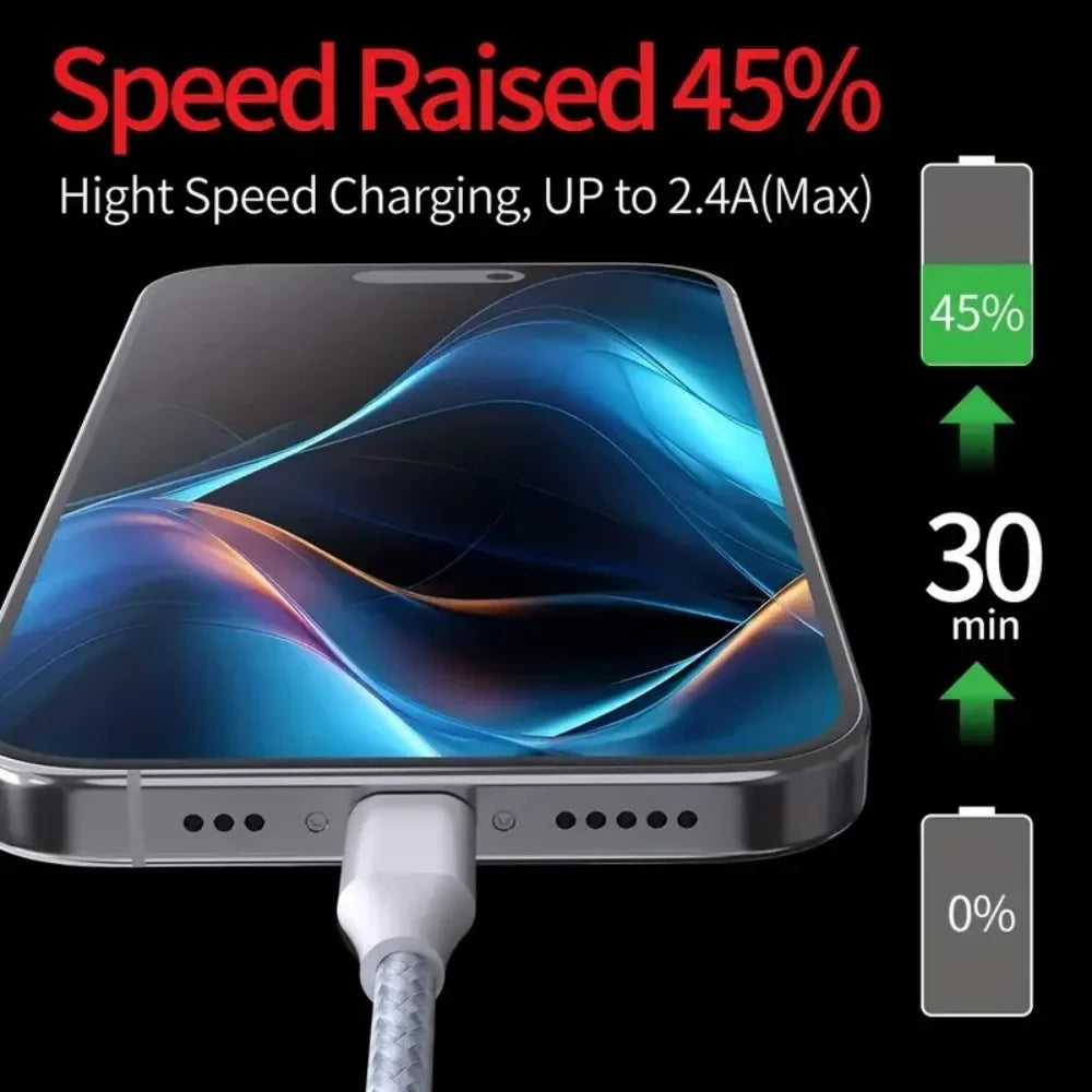 USB-A to USB-C Fast Charging Nylon Cable 1M 2M 3M | Samsung iPhone