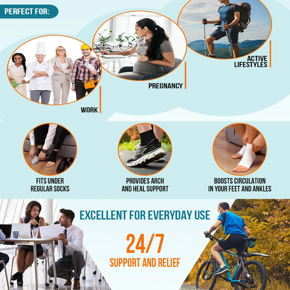 WEFITON Neuropathy Compression Socks – Ankle & Arch Support Compression Ankle Socks Peaceful Pleasures Health and Wellness