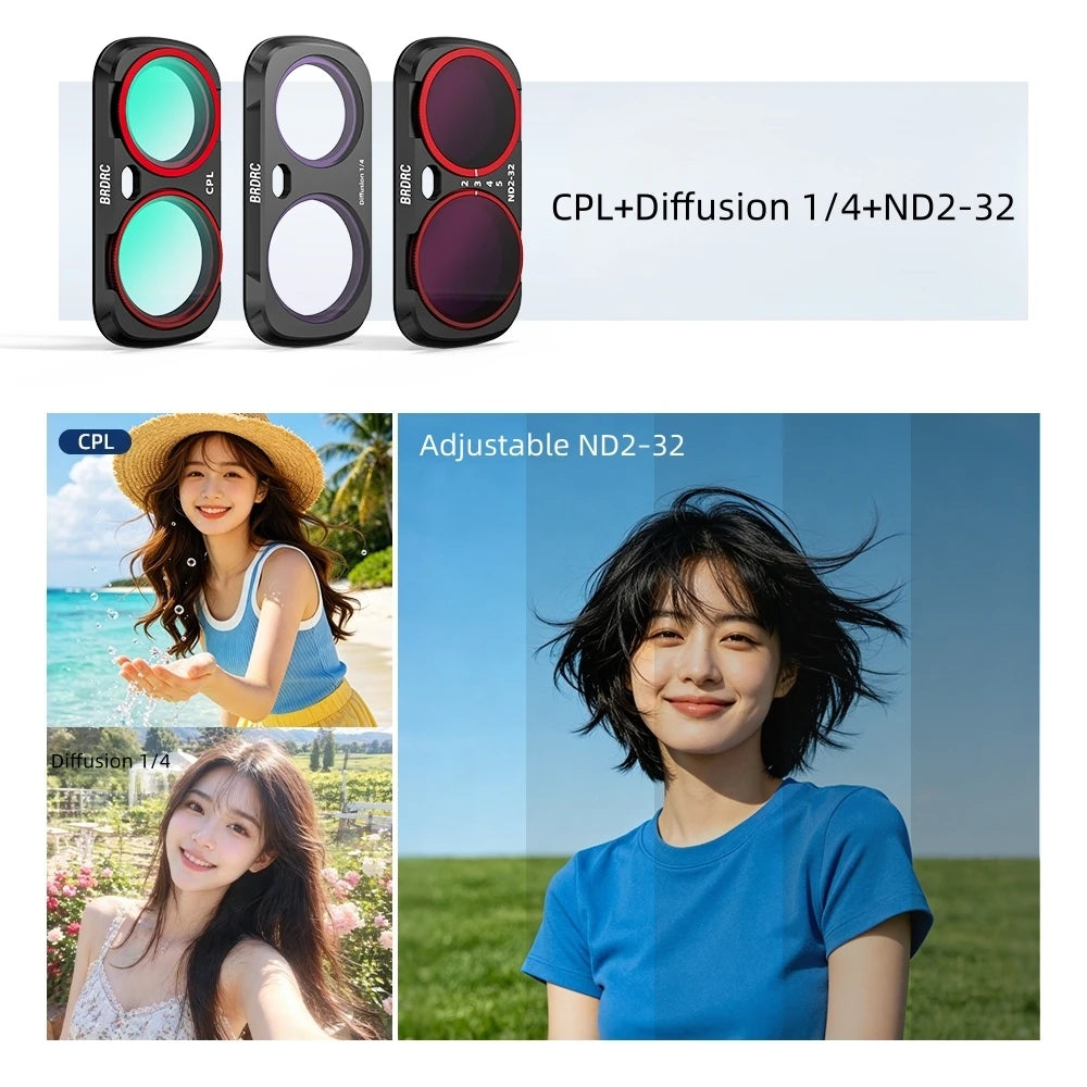 Aluminum Alloy Protective Lens For The Insta360 Luna Ultra Camera UV Filters CPL Filter ND Filter Peaceful Pleasures Health and Wellness