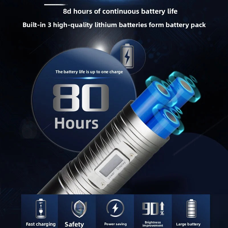 SHINEKNOT 4-Mode Zoomable LED Fishing Flashlight | USB Rechargeable