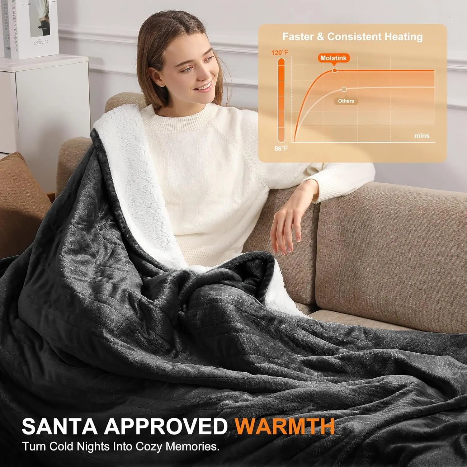 Queen Electric Heated Blanket – Dual Controllers, 5 Levels, Charcoal Peaceful Pleasures Health and Wellness