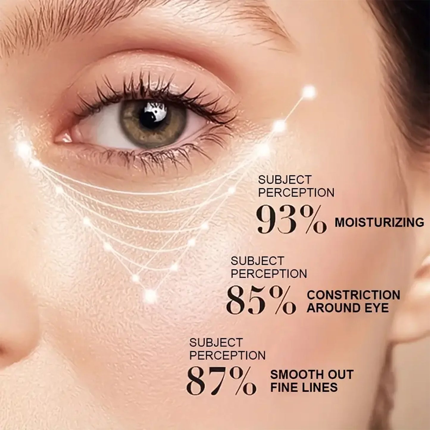 Caffeine Eye Cream Stick – Brightening Moisturizing Eye Serum