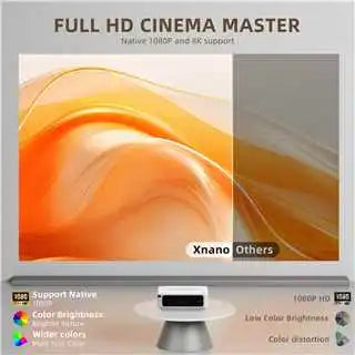 Xnano X1 Native 1080P Projector 4K Android 9.0 BT5.0 350ANSI Dual WiFi Home Cinema Auto Keystone Correction Mini Proyector Peaceful Pleasures Health and Wellness