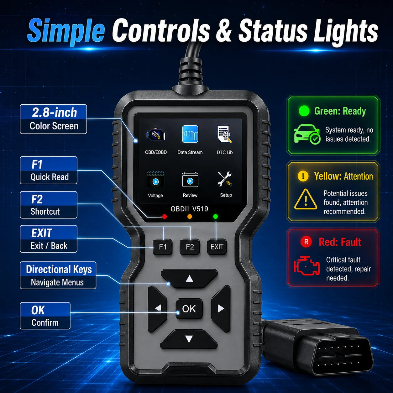 V519 OBD2 Scanner – USB Car Diagnostic Tool | Reads Codes Peaceful Pleasures Health and Wellness