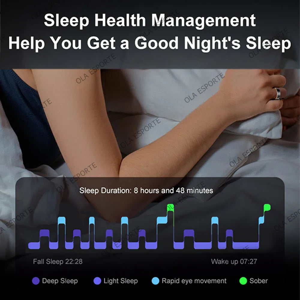 Smart Ring 2025 GPS Fitness Tracker – Sleep & Heart Rate Monitor