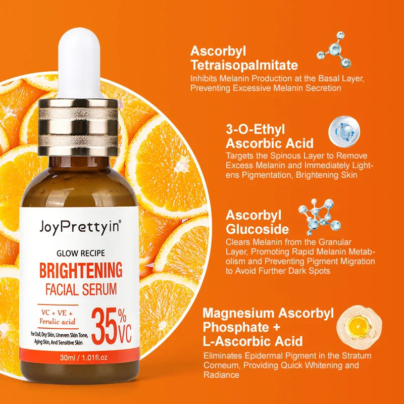 Vitamin C Face Cream & Serum Set – Brightening Kit 50ml+30ml