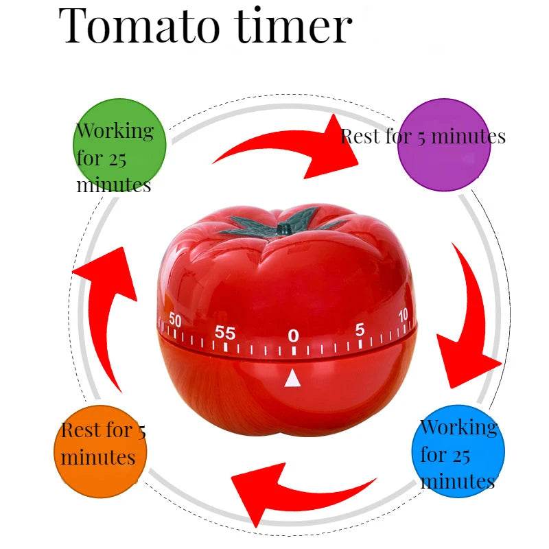 Mechanical Timer, Rotating Timer, Practical Desktop for Students To Learn Problem-Solving, Cooking, Yoga, Countdown Timer Peaceful Pleasures Health and Wellness