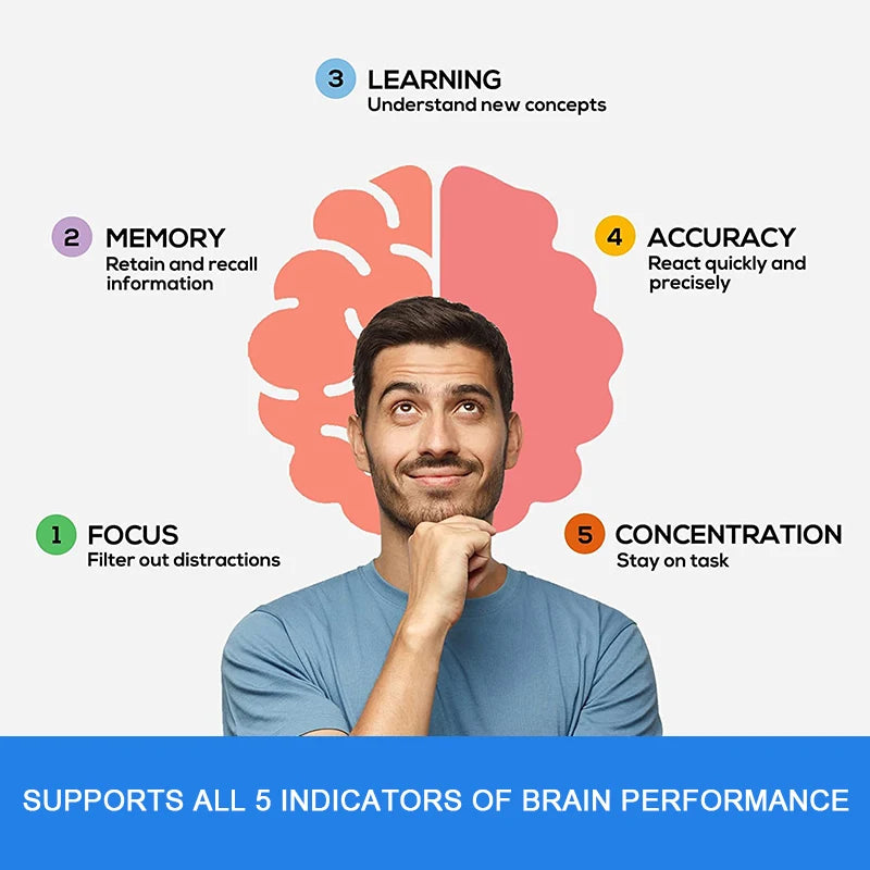 Phosphatidylserine 100mg Capsules – Memory & Focus Brain Support Nootropic Supplement Peaceful Pleasures Health and Wellness