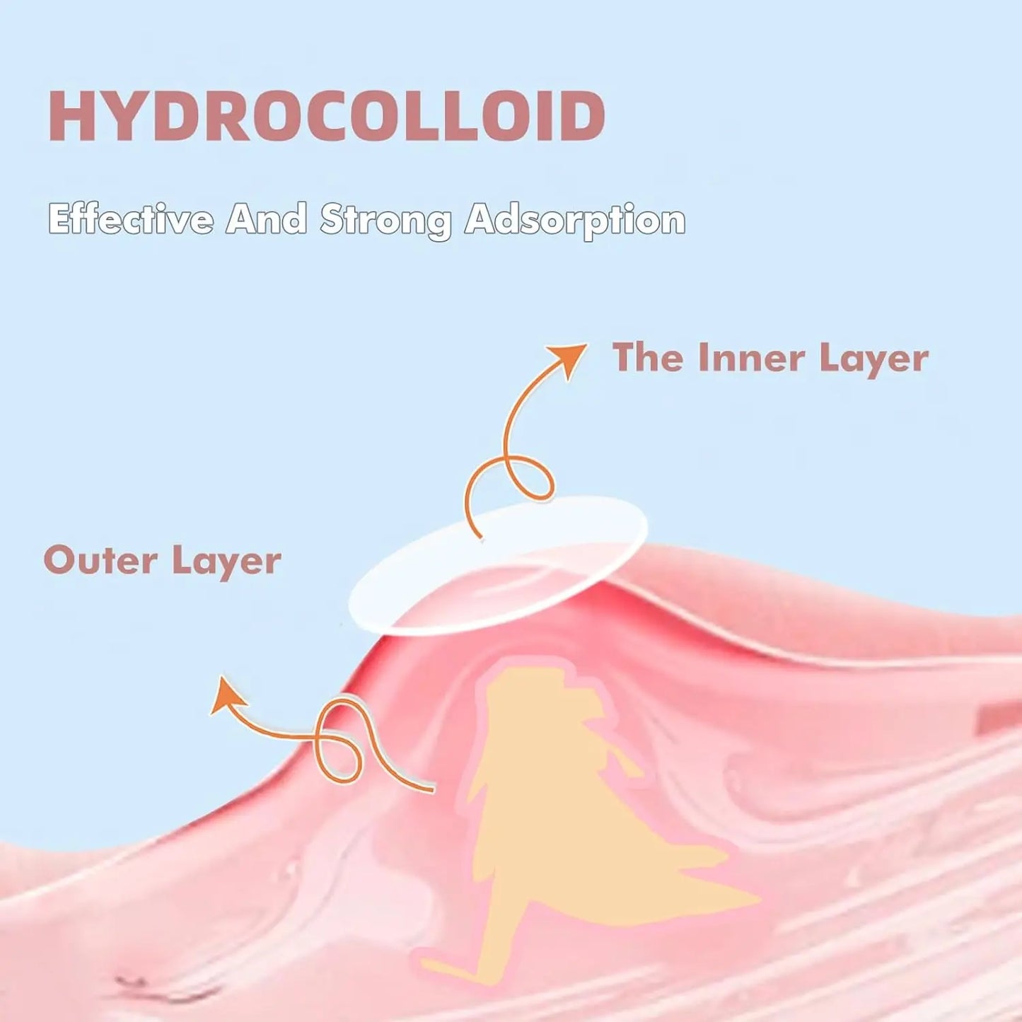 240 Pcs Star & Heart Salicylic Acid Acne Patches | Hydrocolloid