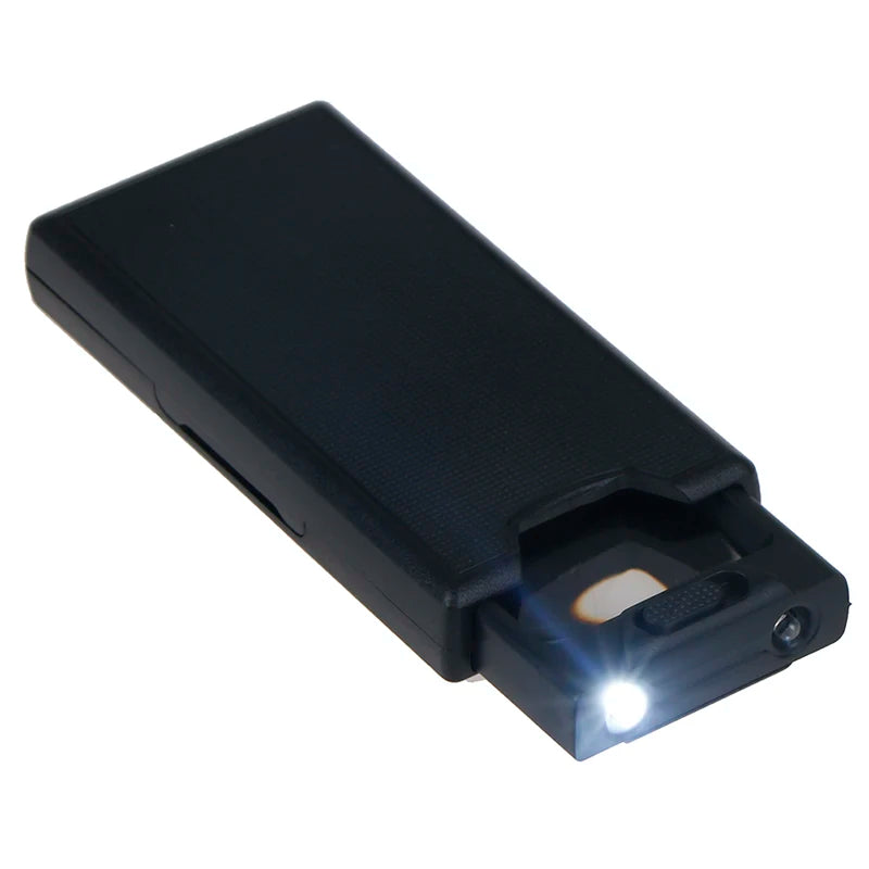 New Portable Pullout Illuminated LED Glass Magnifier with 3 LED Lights 2.5x 45x Peaceful Pleasures Health and Wellness