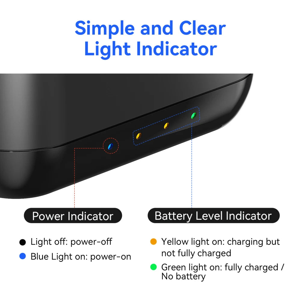 Insta360 Ace Pro 2 Triple Battery Fast Charger Box | Quick Charge