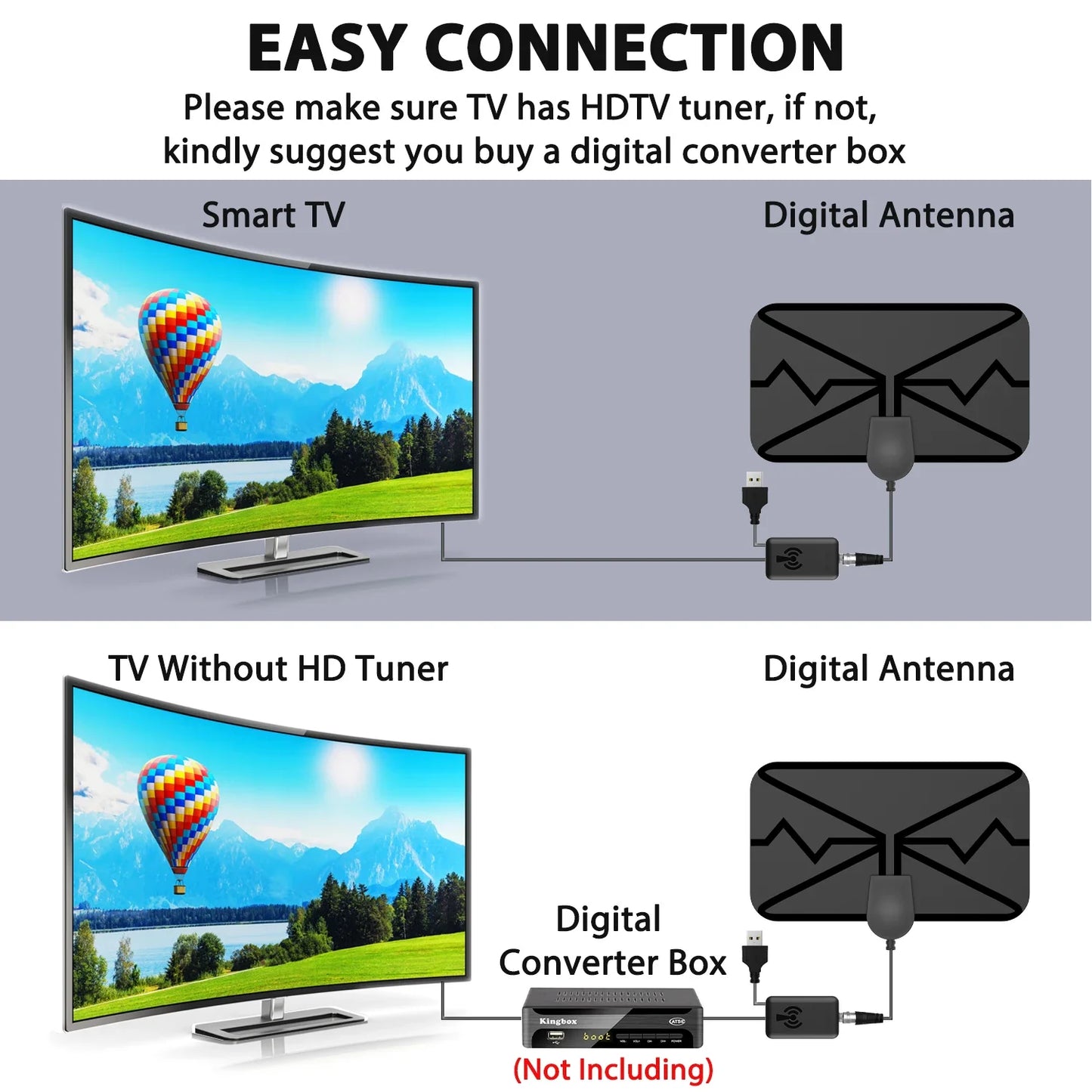 4K HDTV Digital TV Antenna – Indoor & Outdoor ATSC