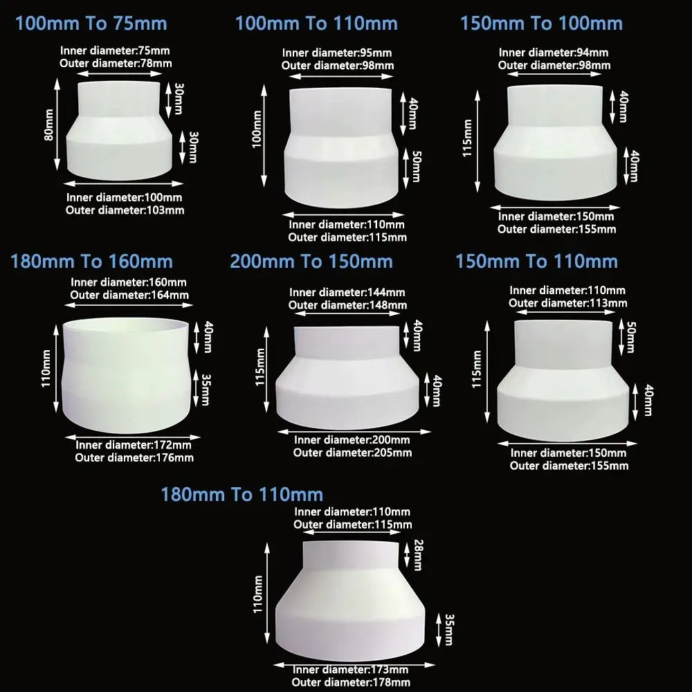 ABS Exhaust Pipe Reducer Adapter | Ventilation Ducting Connector