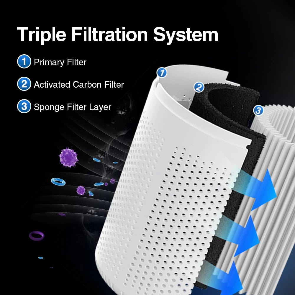 Air Purifier With H13 HEPA + Activated Carbon Filter Dual Purification for 20㎡ Rooms Blue Light for Pet Allergy Relief Air Clean Peaceful Pleasures Health and Wellness