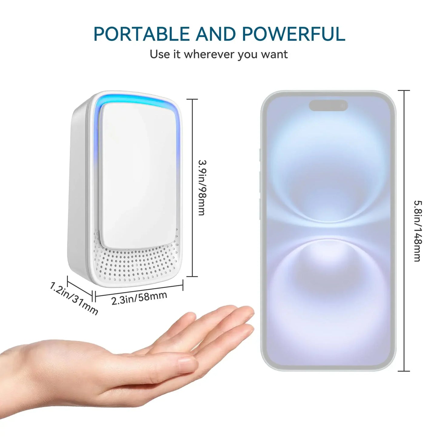 URGGU Mini Plug-In Negative Ion Air Purifier – Quiet Ionizer