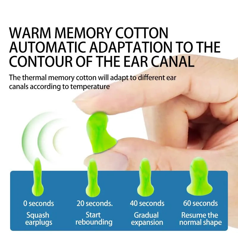 Soft Foam Sleeping Earplugs S/M – Noise Blocking | OEMG