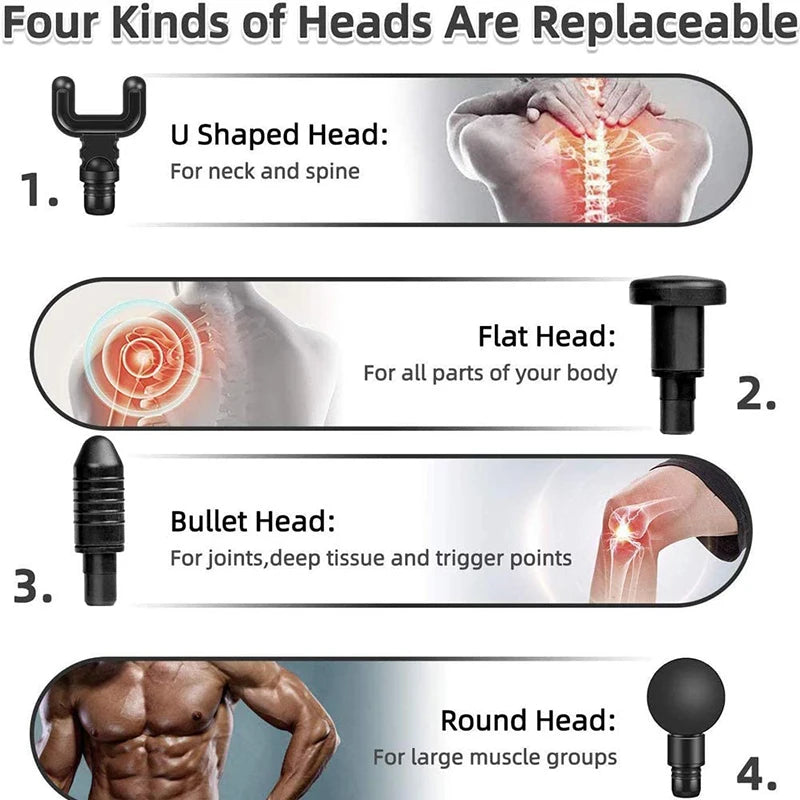 Professional High Quality Handheld Deep Tissue Muscle Percussion Gun Portable Fascia Massager for Head Massage Peaceful Pleasures Health and Wellness