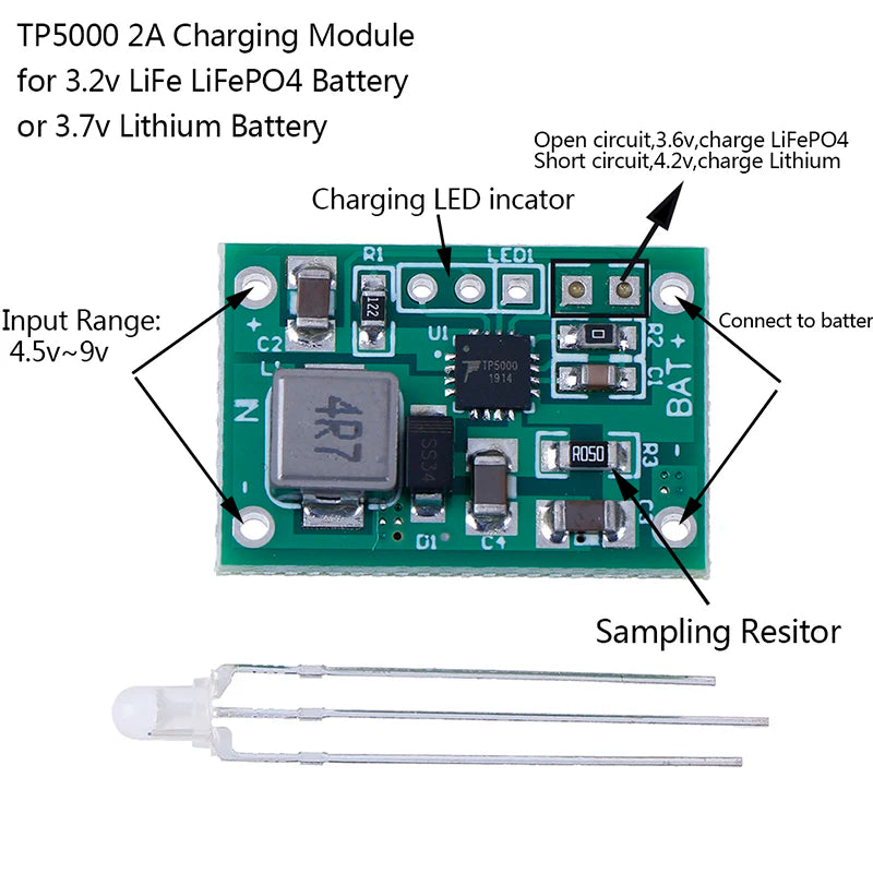 TP5000 3.6v/4.2v charger module lithium ion lifepo4 battery charging 3.2v Peaceful Pleasures Health and Wellness