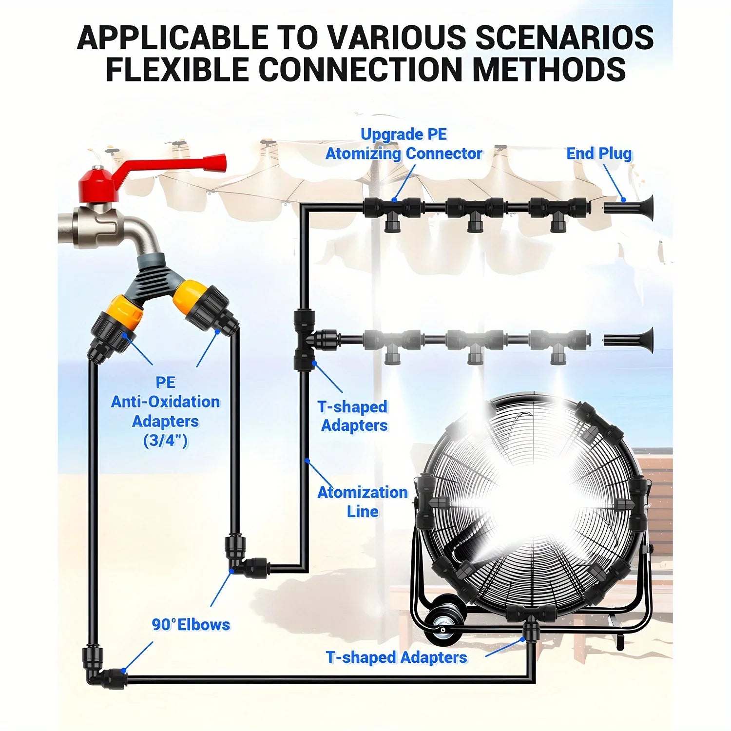 60FT Misters for Outside Patio Misters for Cooling (22 Mist Nozzles) Outdoor Water Patio Hose Greenhouse Mister System Outside Peaceful Pleasures Health and Wellness