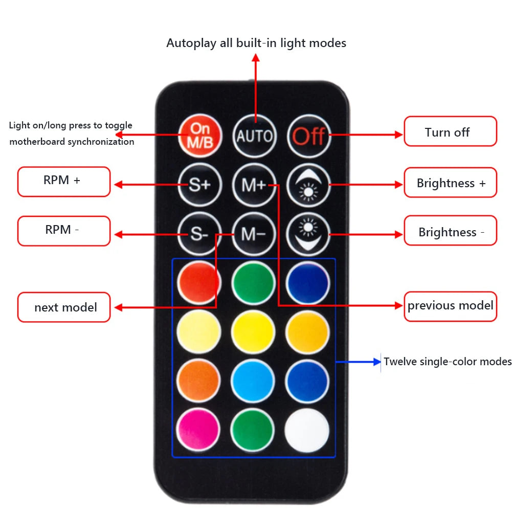 1 To 9 3 in 1 4 Pin PWM Magnetic Suction Hub with Remote PWM Fan Hub SATA Power Supply PWM Magnetic Fan Hub Splitter for PC Case Peaceful Pleasures Health and Wellness