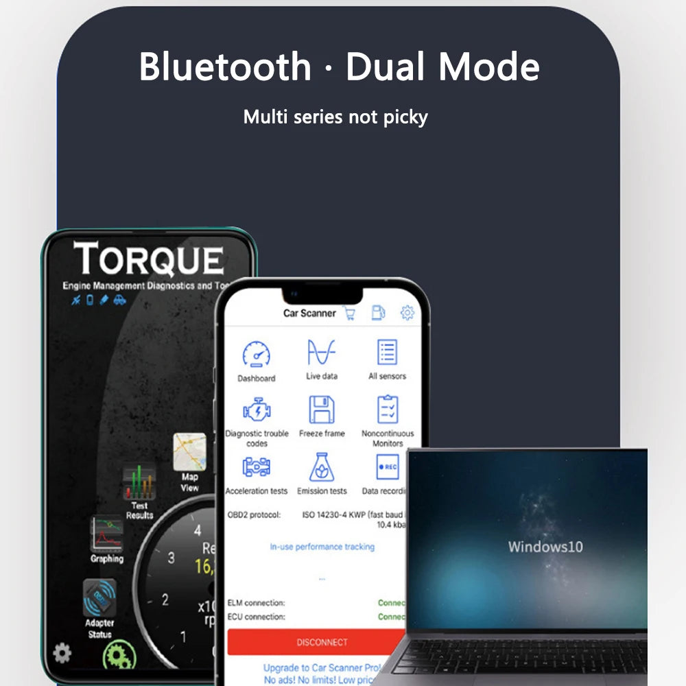 Bluetooth V1.5 Mini Elm327 OBD2 Scanner OBD Car Diagnostic Tool Code Reader For Android Windows Symbian English Peaceful Pleasures Health and Wellness