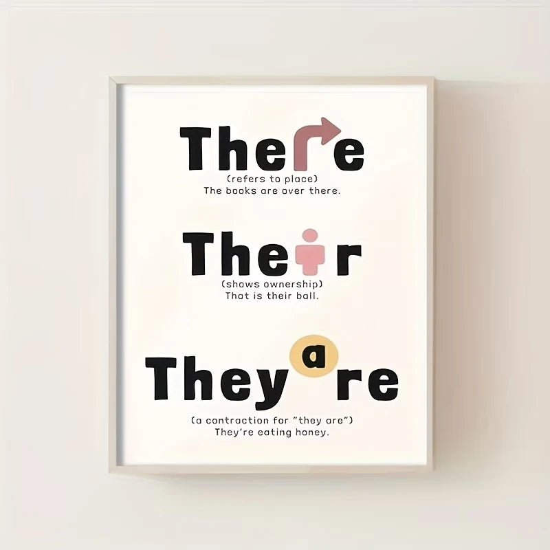 There Their They're Grammar Canvas Wall Art Print | Home Decor