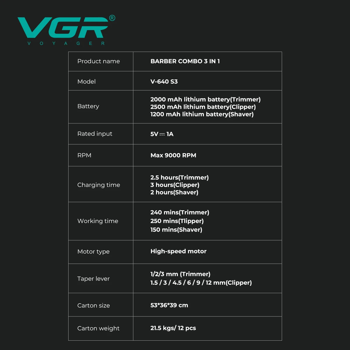 VGR high-end 3-in-1 hair trimming set professional electric hair clipper 9000 RPM household electric push shear shaver V-640 S3 Peaceful Pleasures Health and Wellness