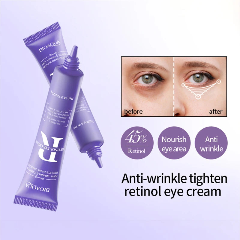 BIOAQUA Retinol Anti-Aging Skin Care Set – Serum & Eye Cream