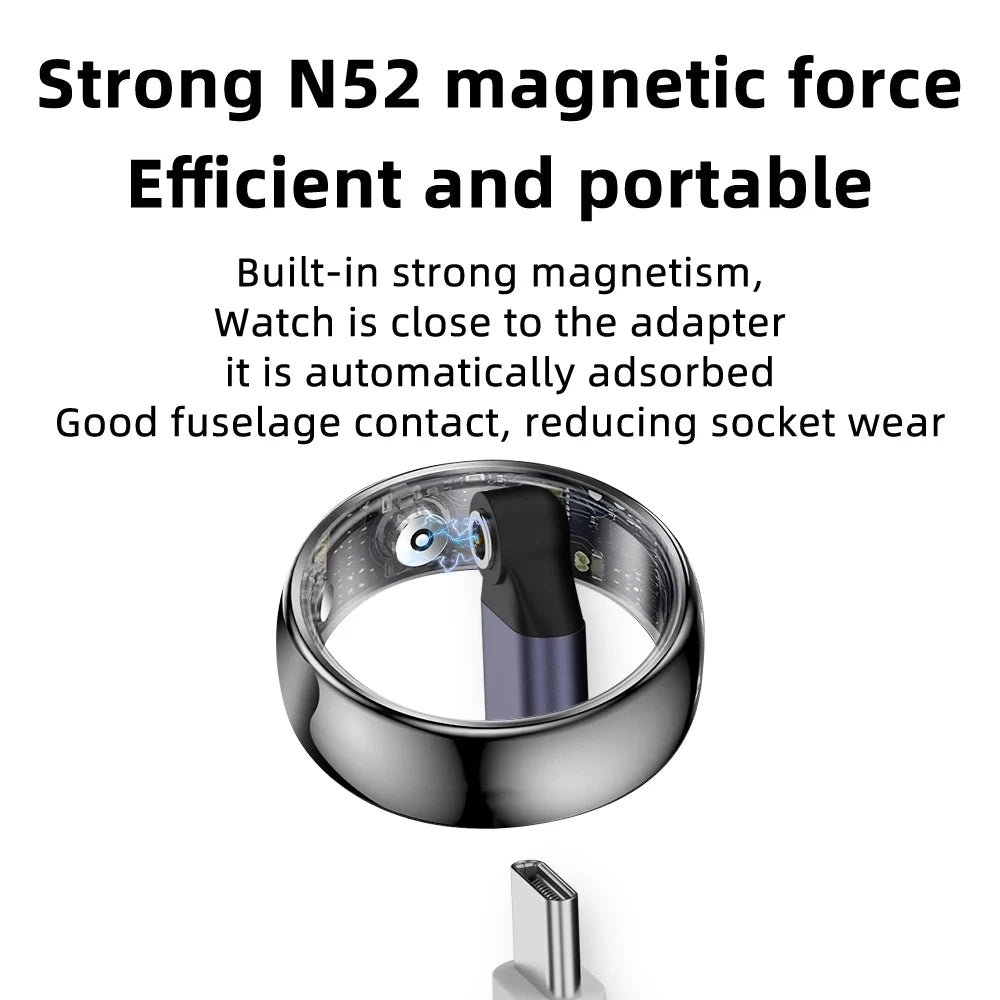 Magnetic Type-C Smart Ring Charging Adapter | Flat Connector Peaceful Pleasures Health and Wellness