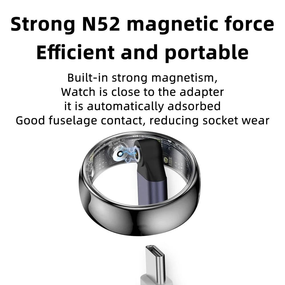 Magnetic Type-C Smart Ring Charging Adapter | Contact Point