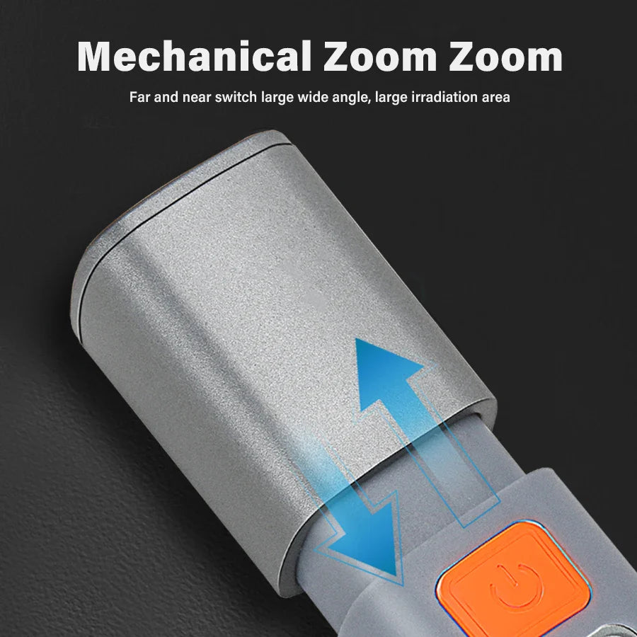 ZHIYU XPE LED Flashlight – USB-C Rechargeable & Zoomable