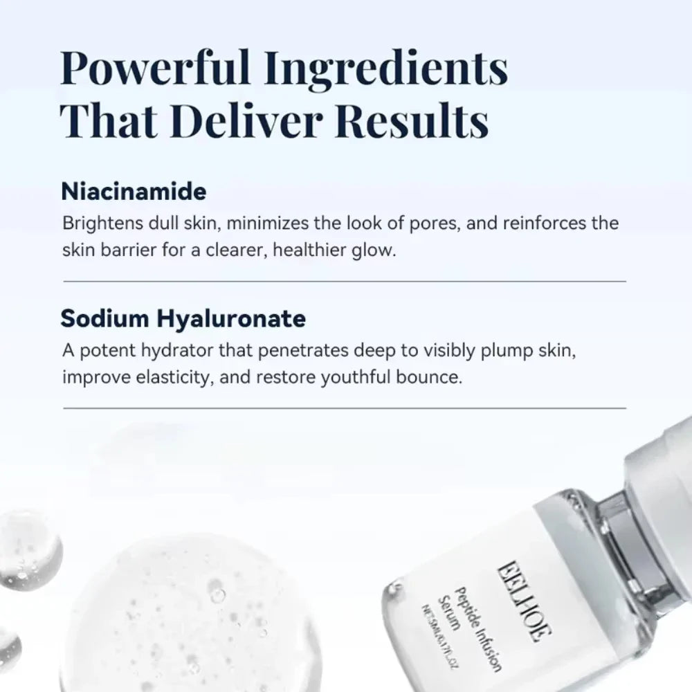 Eelhoe Hyaluronic Acid Microneedling Serum Roller Kit – Firming