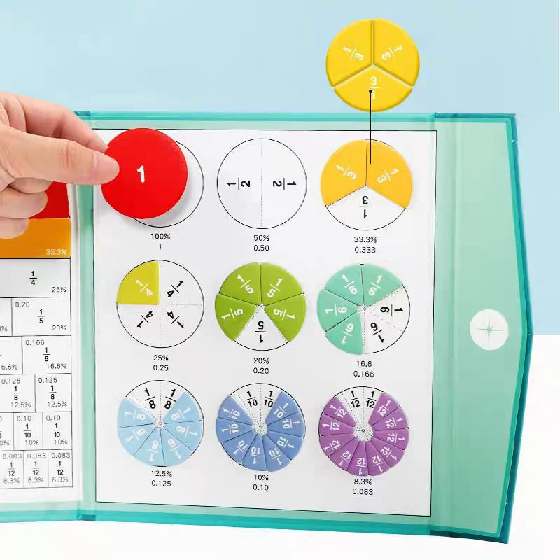 Magnetic Fraction Puzzles Math Mastery Montessori Enlightenment Fun