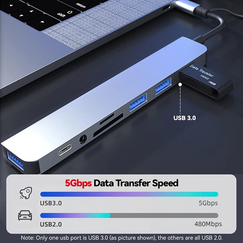 8 in 2 Type C HUB Docking Station USB Micro SD Card Reader with 3.5mm Audio Jack Adapter Laptop Tablet Phone Disk Converter Peaceful Pleasures Health and Wellness