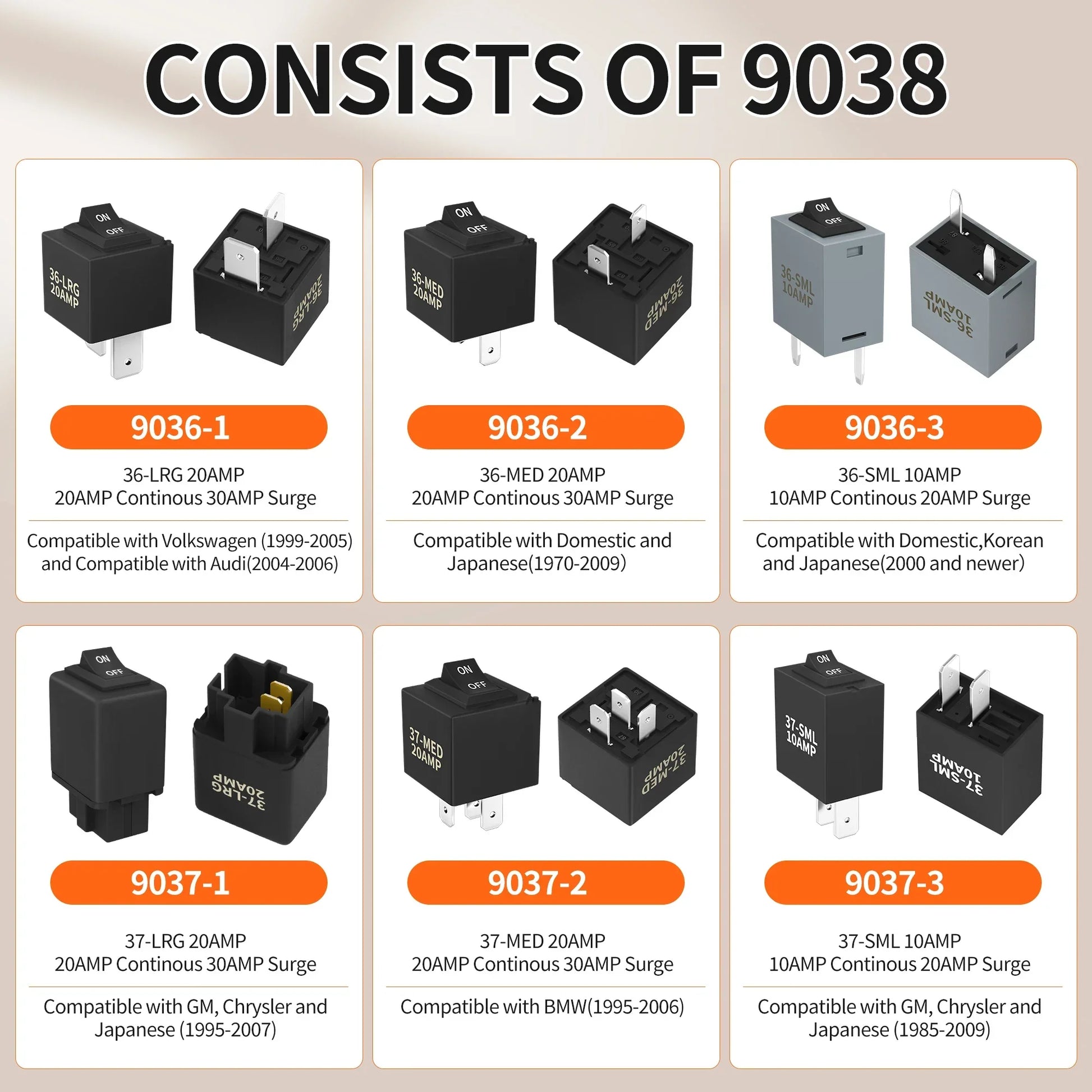 6 Pack 9038 Tester Kit Relay Bypass Switch & Diagnostic Tester Scan Tool, Fuel Pump Relay Bypass Master, Replaces 9036/9037 Peaceful Pleasures Health and Wellness