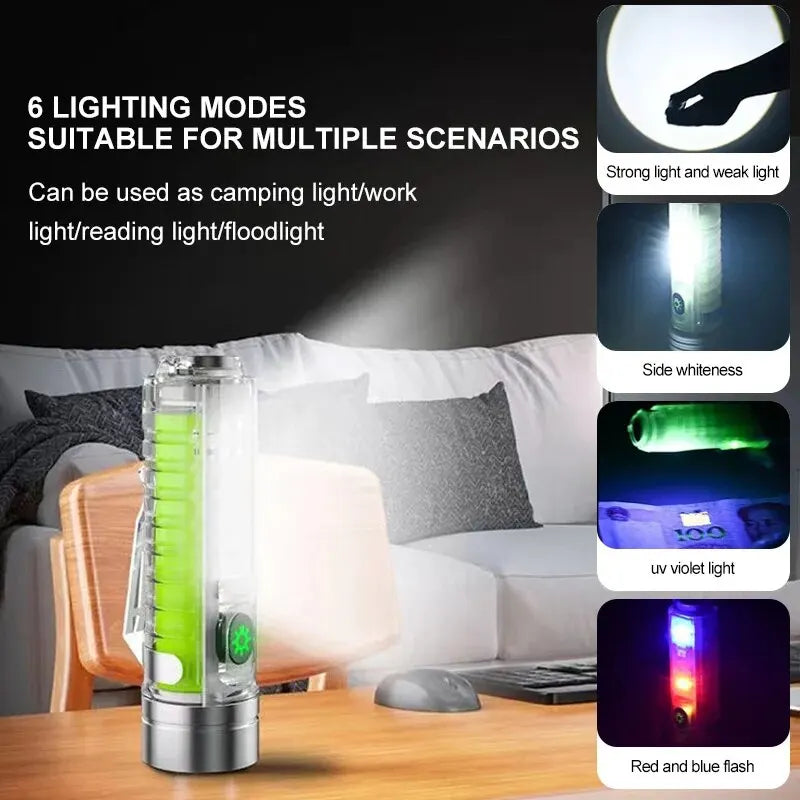 Mini USB-C Rechargeable LED Keychain Flashlight with UV & Magnet
