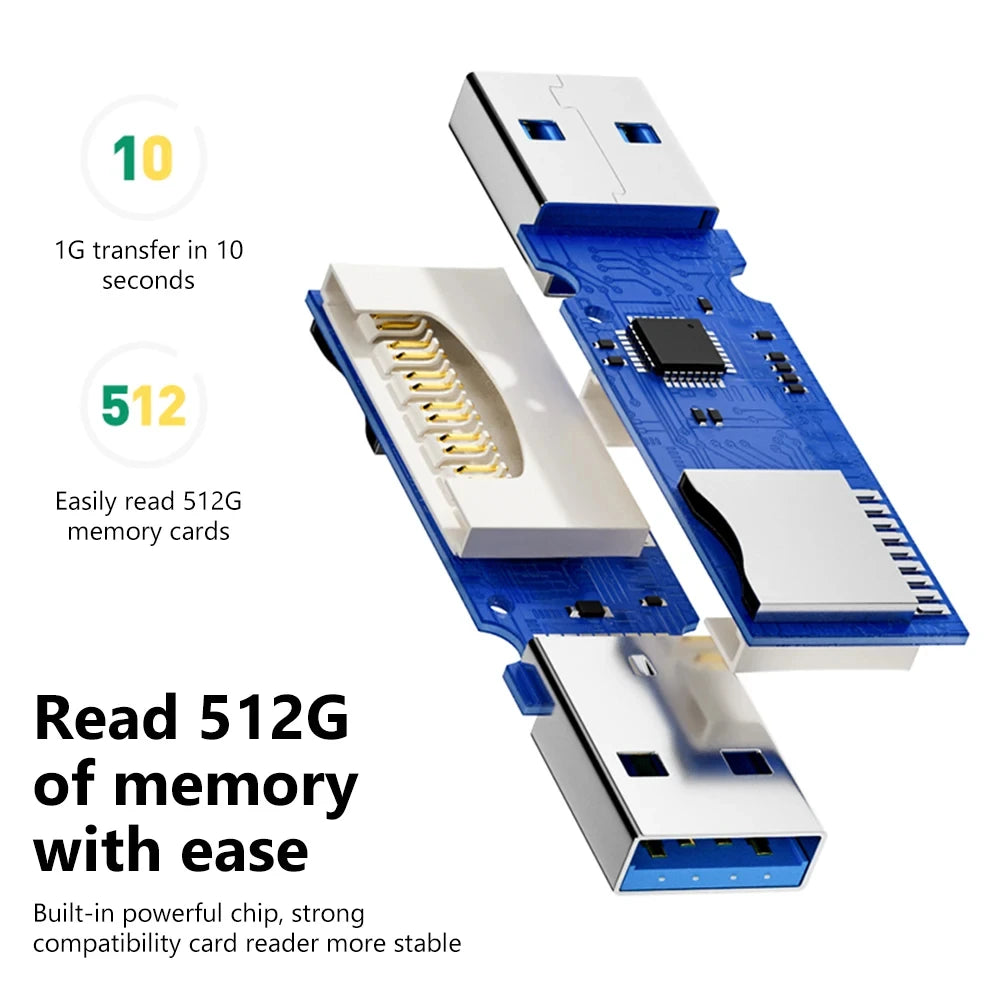 Portable Mini USB 3.0 SD TF Card Reader Dual Slot Micro SD Memory Card Adapter Fast Data Transfer For Camera PC Laptop Computer Peaceful Pleasures Health and Wellness