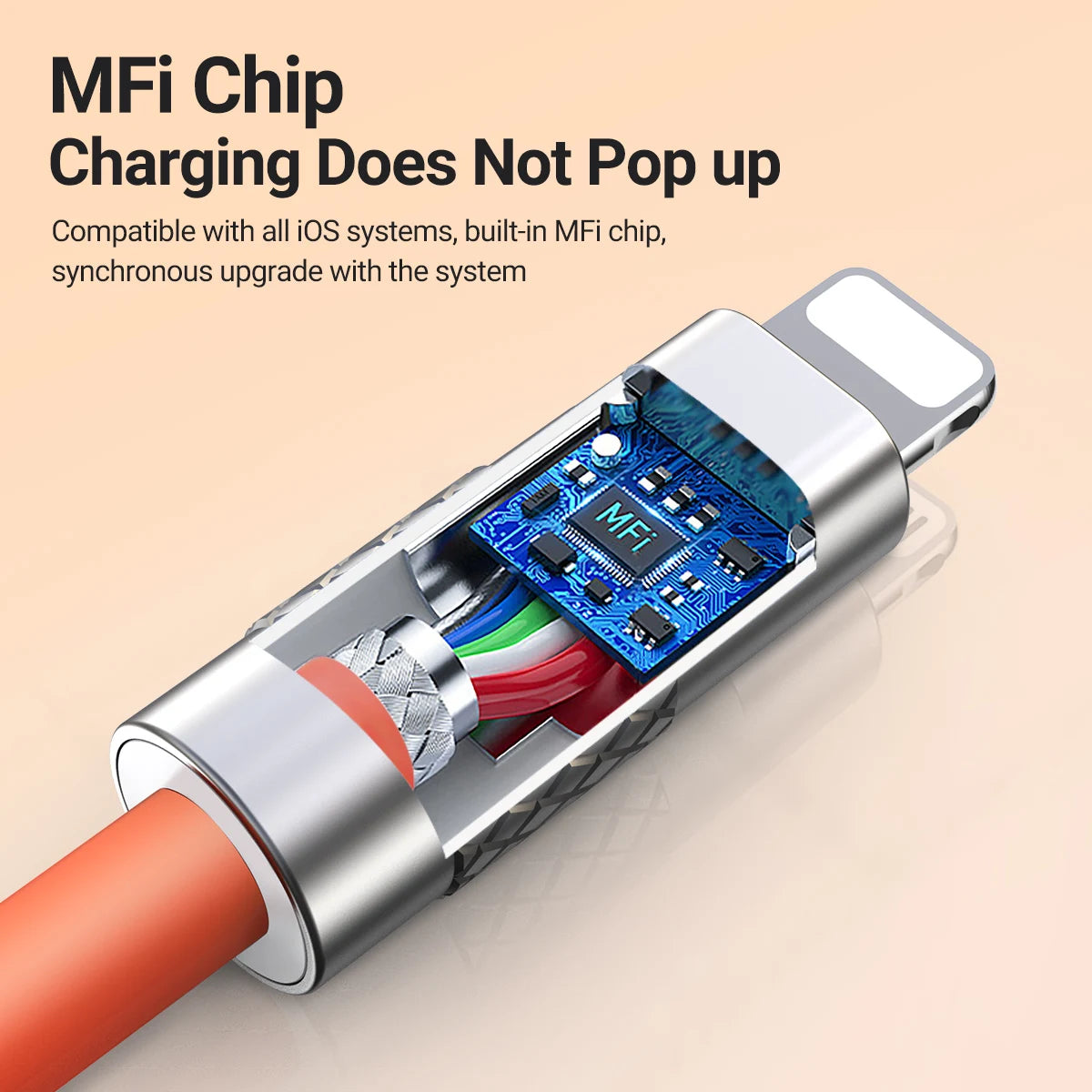 Gopala PD 30W USB-C Lightning Fast Charge Cable 1.5M/2M iPhone USB-C Lightning Cable Peaceful Pleasures Health and Wellness