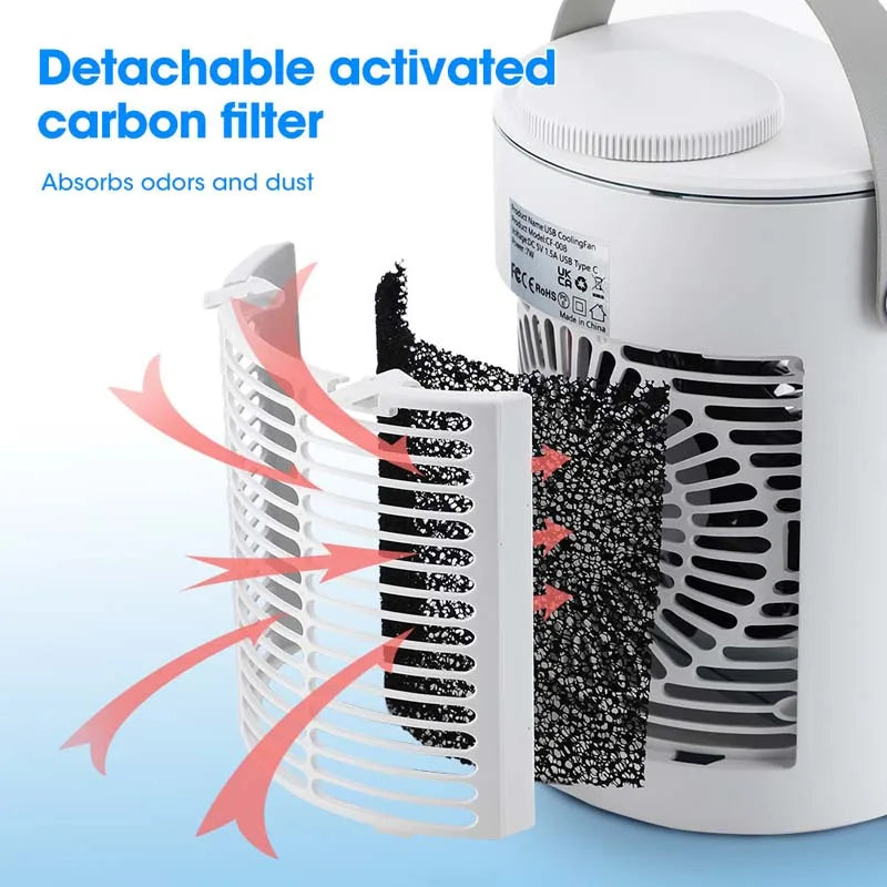 Portable Air Cooler Desktop Cooling Fan Water Cooling Spray Fan USB Office Air Conditioning Cooler 500ml Water Tank Peaceful Pleasures Health and Wellness